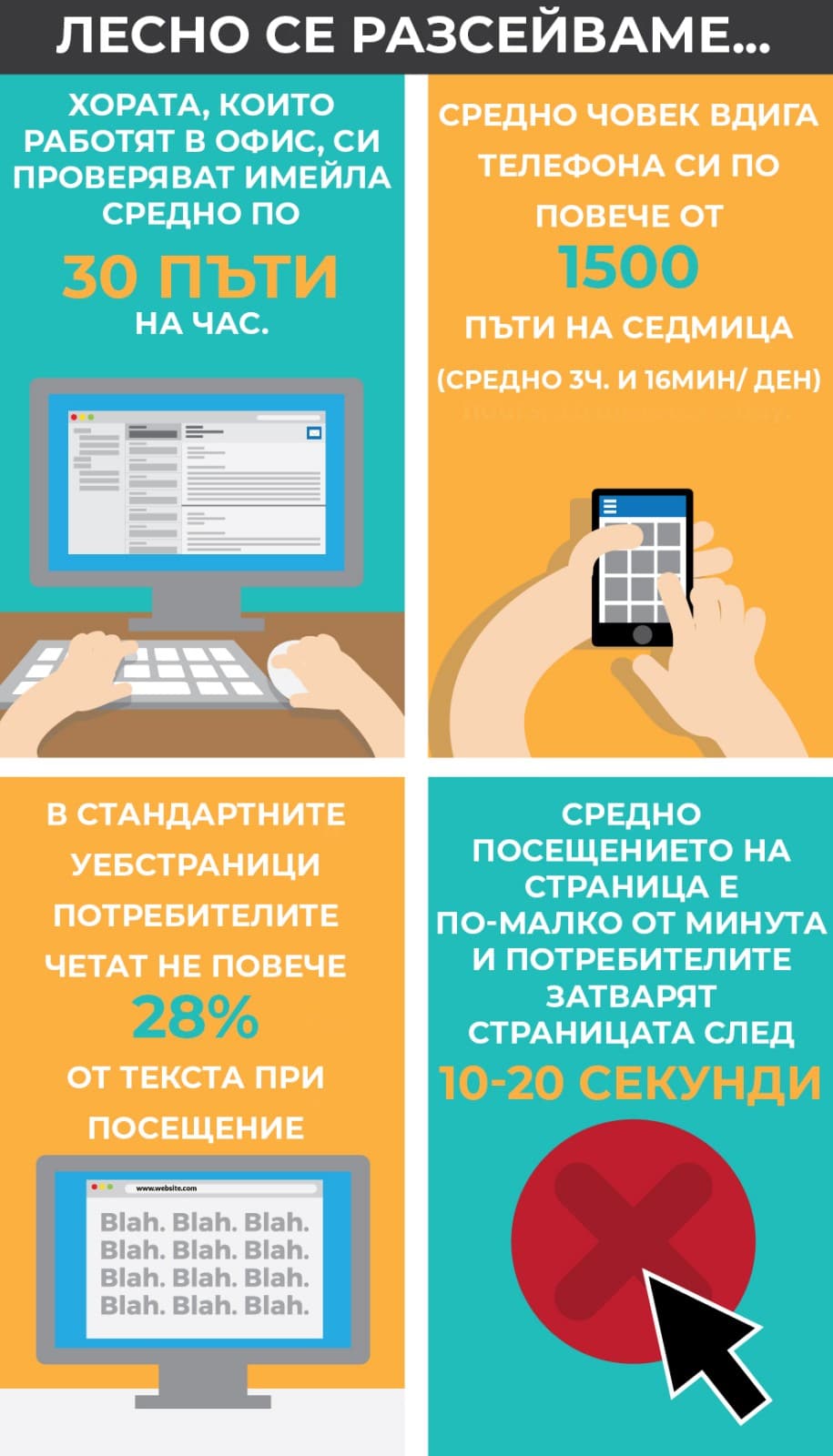 Вниманието и защо се разсейваме.